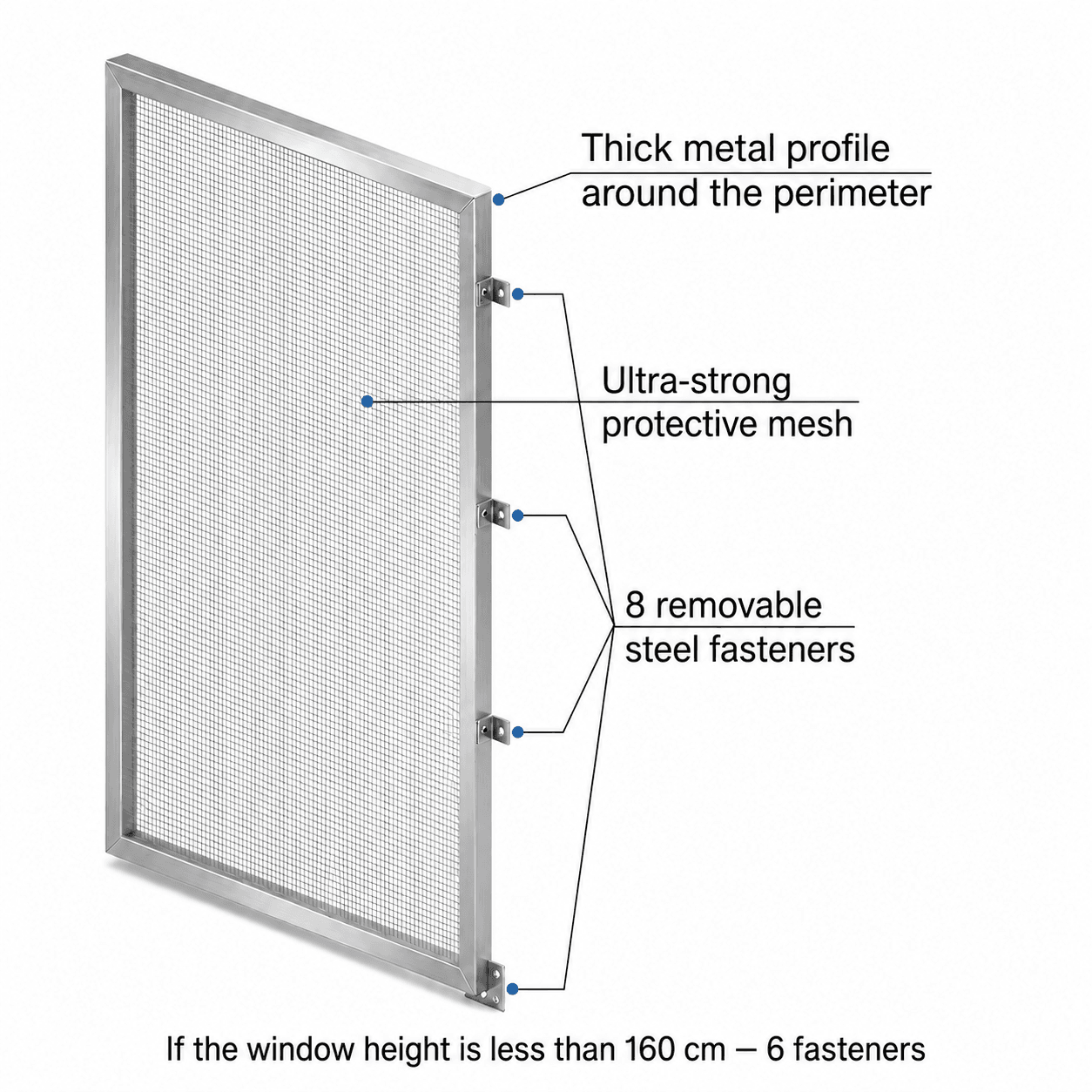 KinderSafe Construction Scheme