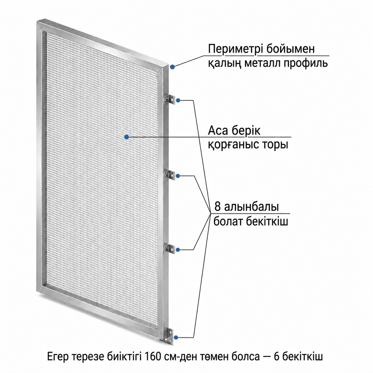 KinderSafe Construction Scheme