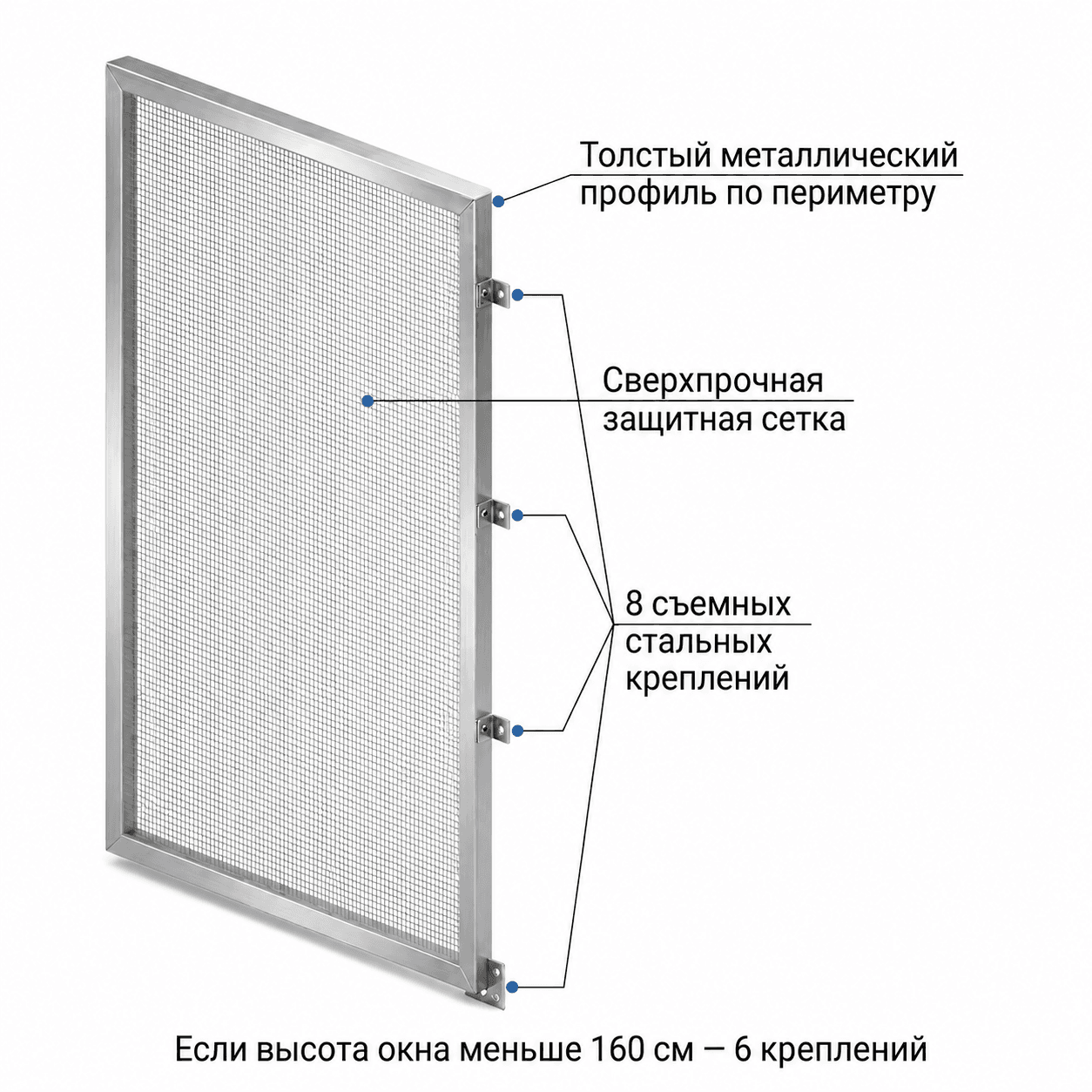 KinderSafe Construction Scheme